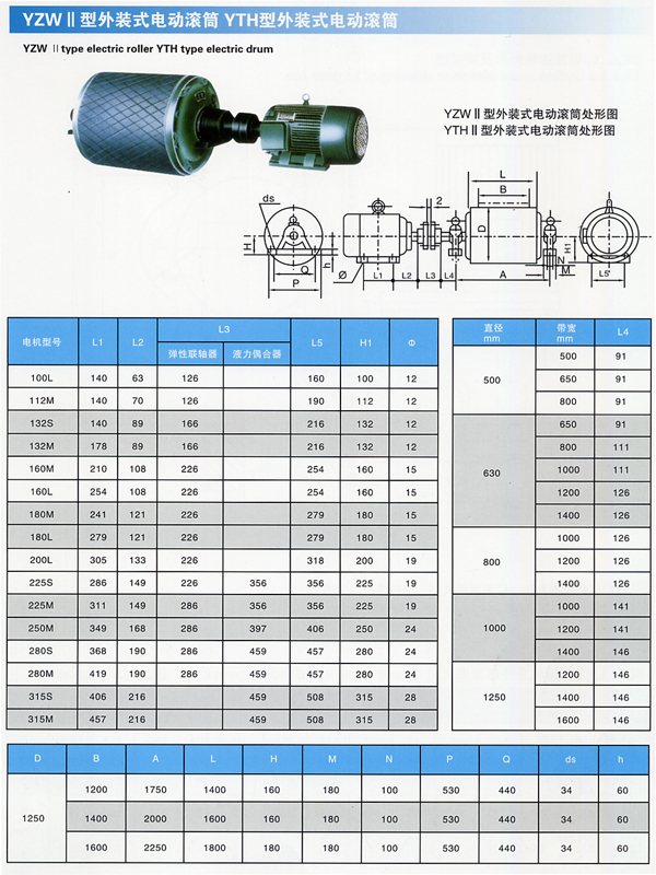 YZWⅡ型外裝電滾筒.jpg